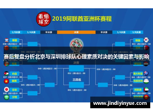 赛后复盘分析北京与深圳排球队心理素质对决的关键因素与影响